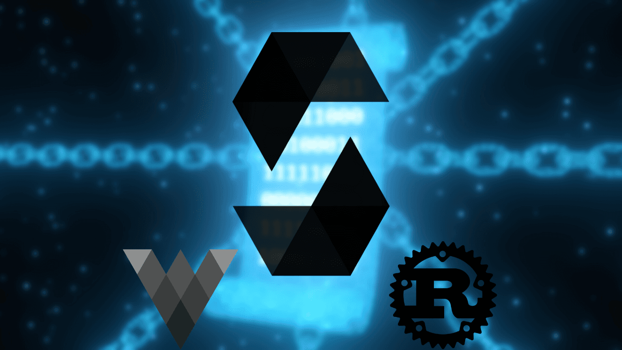 Visibility Levels in Solidity